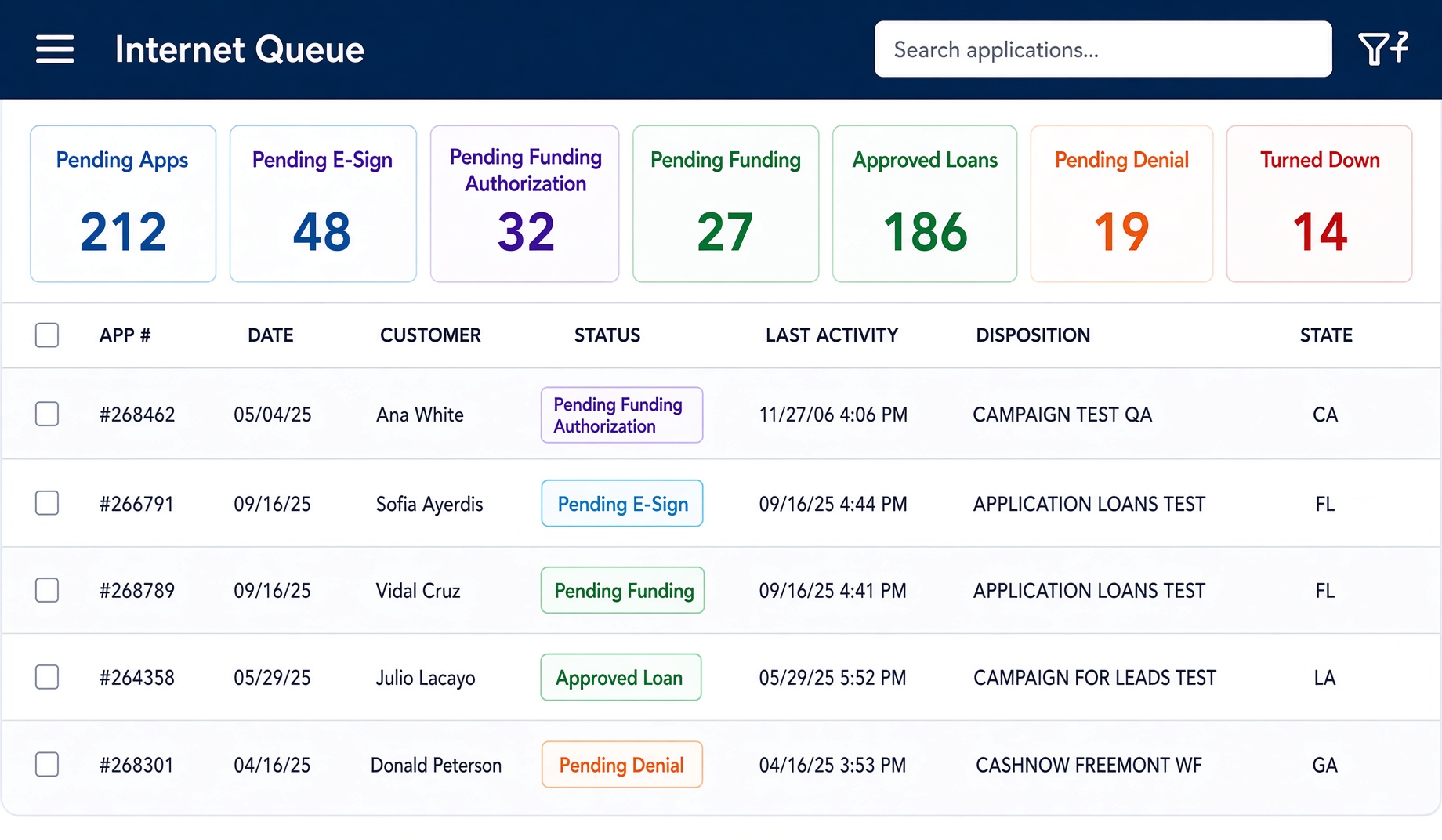 Tier3 automated decisioning workflow interface