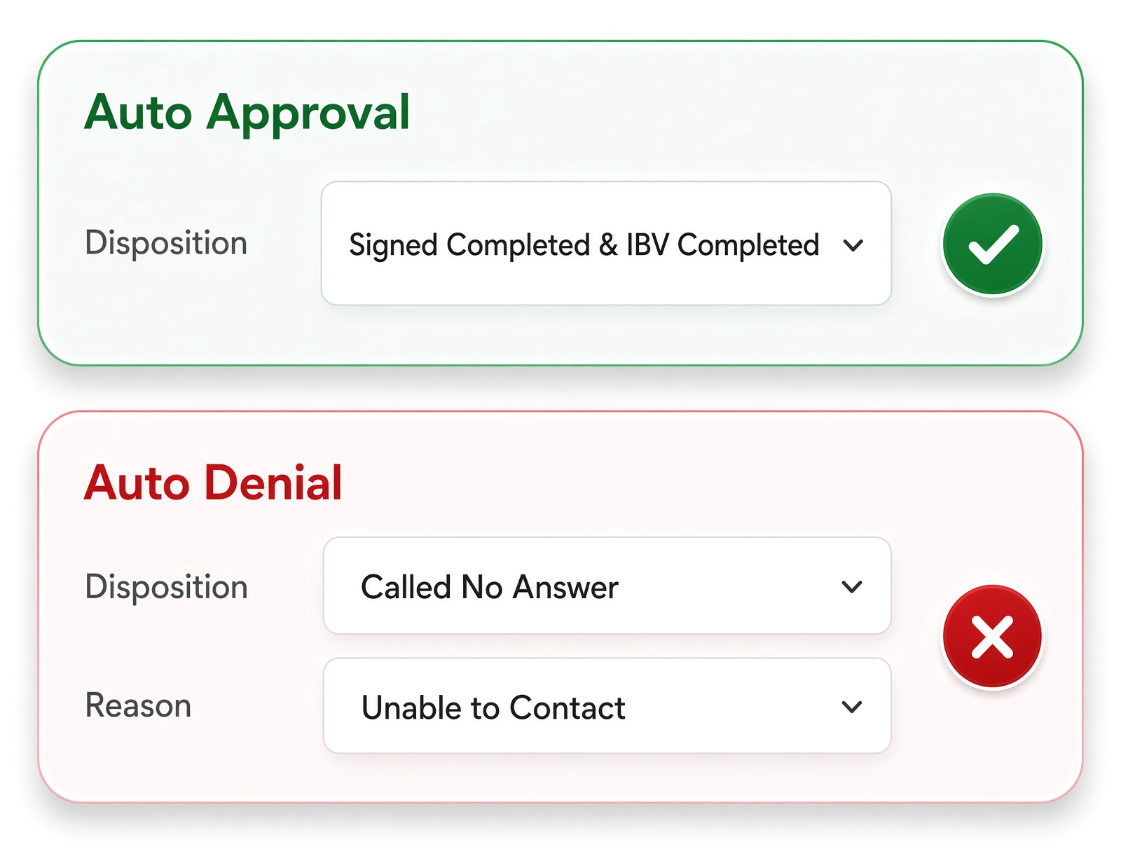 Configurable workflow rules